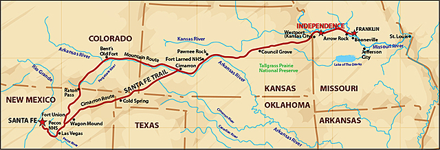 Santa Fe Trail