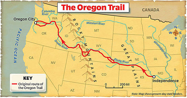 Oregon Trail