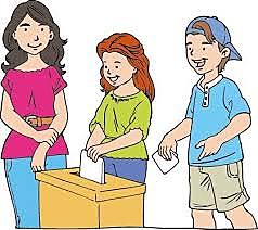 Elección de la Directiva de sesión