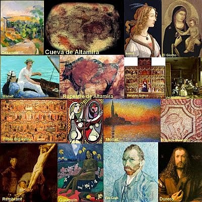 Timeline: Evolución de Arte