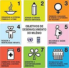 Realização dos Objetivos de Desenvolvimento do Milênio – ODM (Cimeira do Milênio)