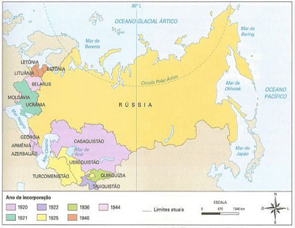 A Formação da URSS