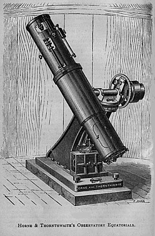 Reflector Telescope