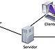 Clienteservidor (1)