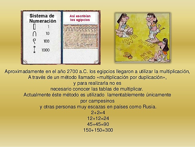 Multiplicación por duplicación