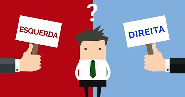 Divisão da Imprensa no Aspecto Político