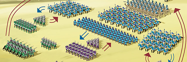 Battle of las Navas de Tolosa