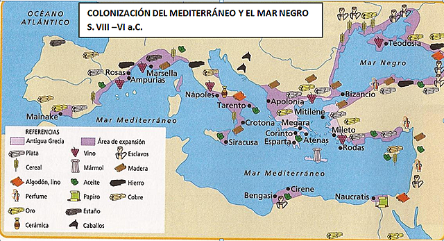 Colonización comercial del mediterráneo