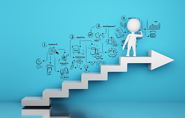 Historia del conductismo