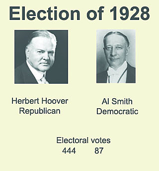 Election of 1928
