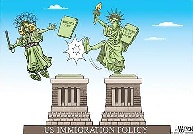 Immigration: Anti-Immigration Policies