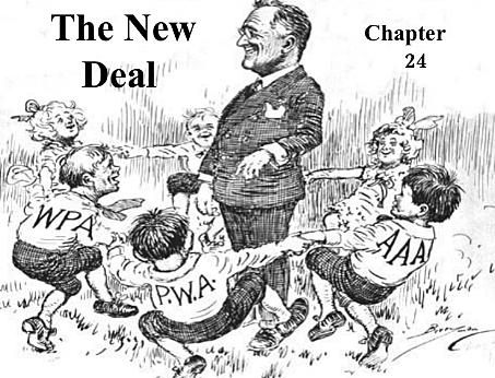 New Deal Programs: Banking Reform