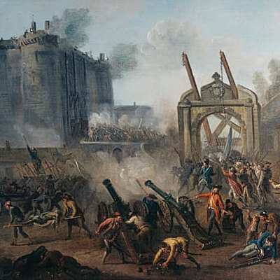 Timeline: French Revolution