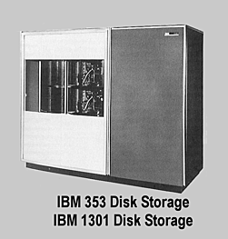IBM 1301 Disk Storage Unit