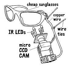 Eye Writer Technology