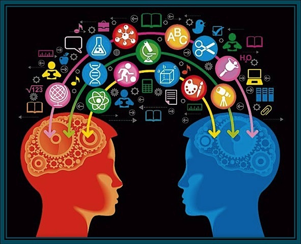 Primeras metodologías modernas