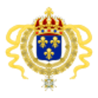 Timeline: Canada histoy by chris harder