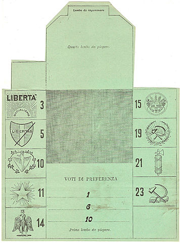 elezioni politiche del 1924