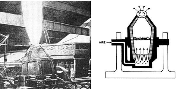 Use of coke in blast furnaces