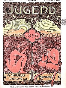 Publicación de la Revista Jugend
