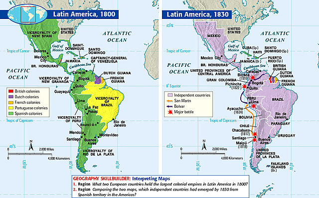Independence in Latin America