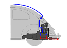 CARACTERISTICAS TECNICAS