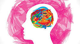 Timeline: Lesson 2 Psychology