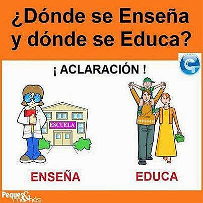 Enseñanza y Educación