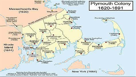 Plymouth Colony