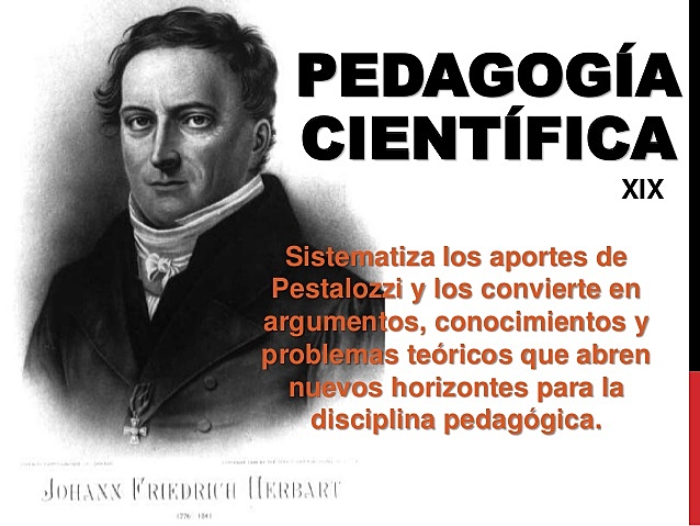 Aportes de Herbart a la Pedagogía
