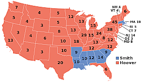 1928 U.S. Election