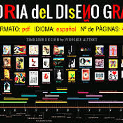 Timeline: Linea de Tiempo