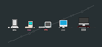 EL DISEÑO GRÁFICO EN EL AÑO 2000