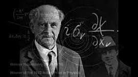 Timeline: Werner Heisenberg