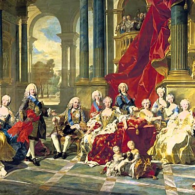 Timeline: Aro Modernoa