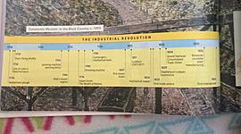 Timeline: The Industrial Revolution.