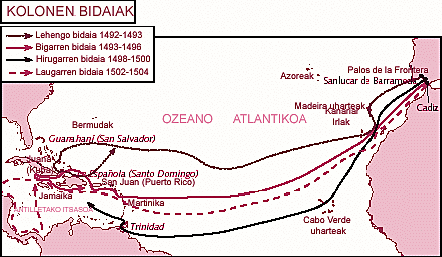 Kristobal kolonene bidaiak.