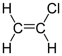 Início da produção de cloreto de vinila.