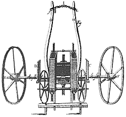 thresher machine
