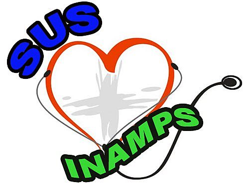 Extinção do INAMPS