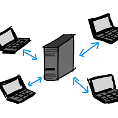 Timeline: historia de cliente-servidor