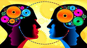 Watson: define el conductismo.