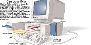 mearan la computadora