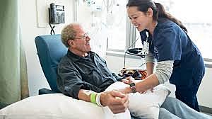 Immunotherapy for Cancer Treatment