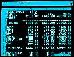 Prototipo De la Empresa software Arts Corporation