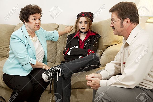 Contenido de la Orientación