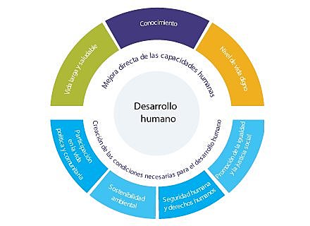 Promulgación de la resolución 2343