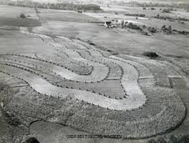 Soil Conservation Act