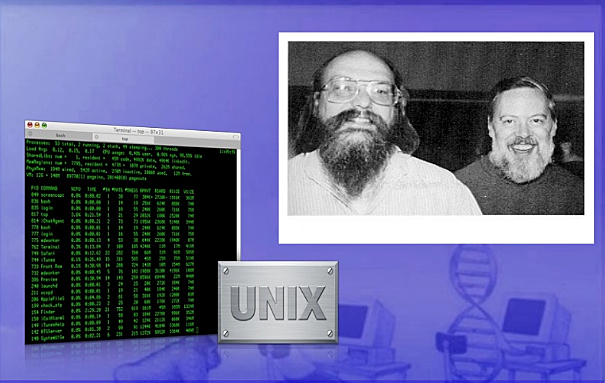 Desarrollo del sistema Unix