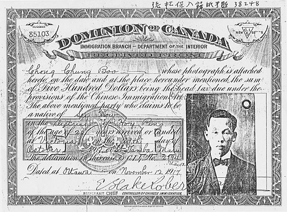 Immigration Act Amendment